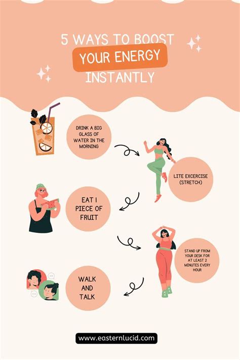 Top 5 Ways To Boost Your Energy Instantly