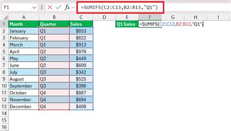 Top 5 Ways To Sum A Row In Excel Myexcelonline Top 5 Ways To Sum A Row In Excel Myexcelonline