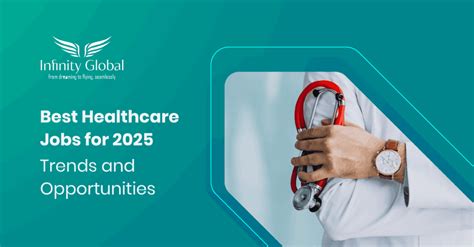 Top Healthcare Jobs For 2025 Global Trends Careers