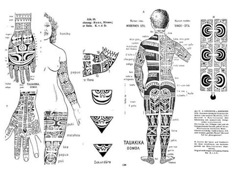 Tribal Polynesian Tattoos Are An Integral Part Of Polynesian Culture Representing Bravery Power And Identity Each Design Carried Symbolic Meaning And Is A Testament To A Persons Cultural Heritage The Intricate Patterns Tribal Polynesian Tattoos Are An Integral Part Of Polynesian Culture Representing Bravery Power And Identity Each Design Carried Symbolic Meaning And Is A Testament To A Persons Cultural Heritage The Intricate Patterns