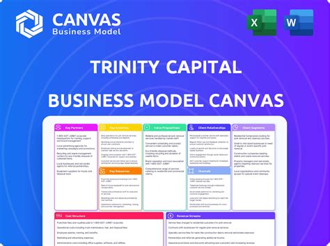 Trinity Capital Business Model Canvas Canvasbusinessmodel Com Trinity Capital Business Model Canvas Canvasbusinessmodel Com