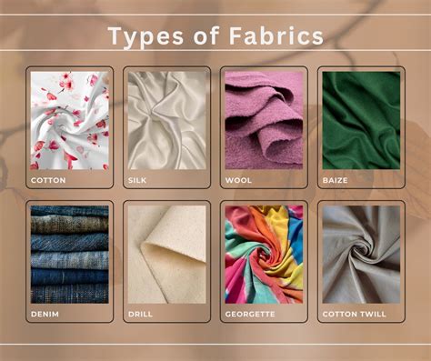 Types Of Cotton Fabrics Different Types Of Cotton Fabrics Amp Their Best Uses Sfspf