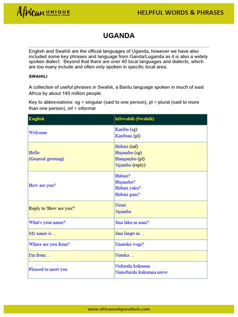Uganda Helpful Words And Phrases Pdf Swahili Language Languages Of Africa