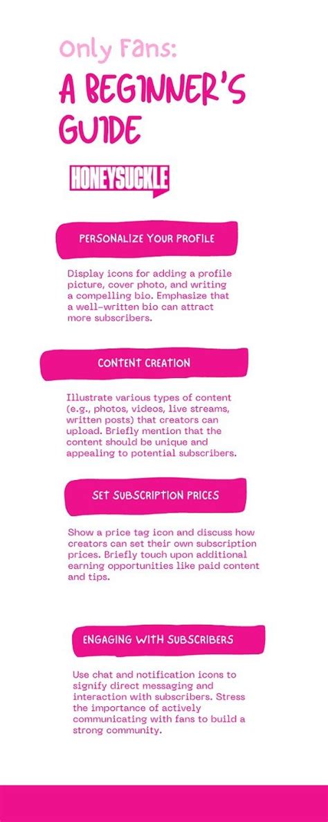 Ultimate Beginners Guide How To Use Onlyfans Effectively