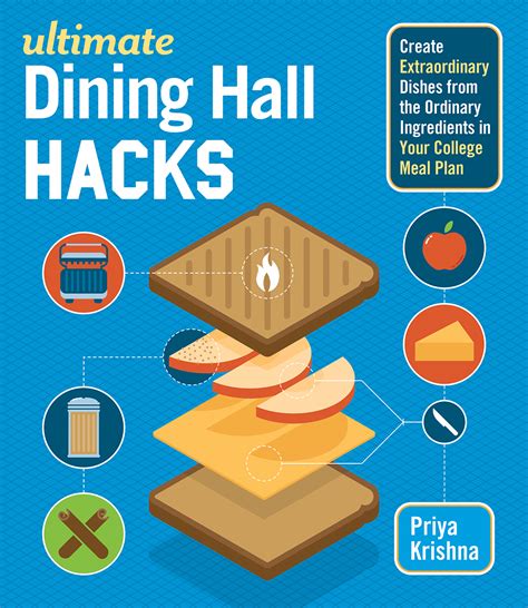 Ultimate Dining Hall Hacks On Behance