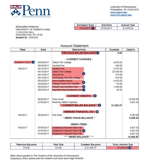 Understanding Your Bill Penn Student Registration Financial Services Penn Srfs