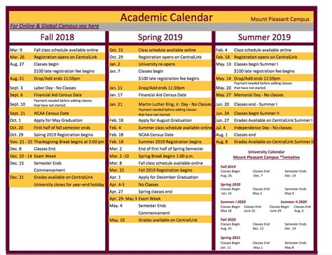 University Life Calendar Of Events University Life Calendar Of Events
