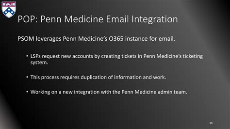 Unlock Penn Medicine Email Essential Guide To Access And Success 2026