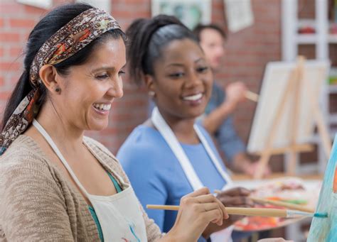 Unlock Your Creativity 5 Inspiring Painting Ideas To Try Today Eternal3d Blog