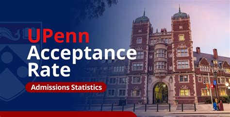 Upenn Acceptance Rate And Admission Trends 2025 Insights