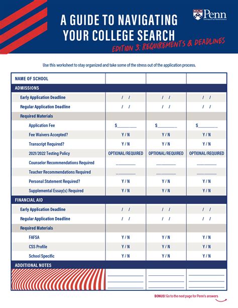 UPenn Application Portal Login
