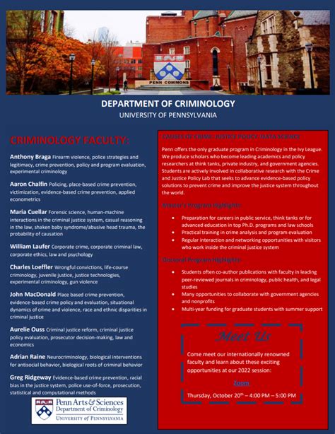 5 UPenn Graduate Dates