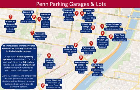 5 Tips Upenn Parking