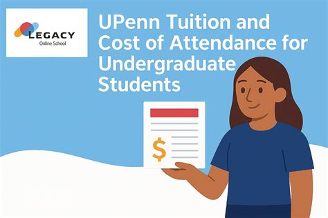 Upenn Tuition And Cost Of Attendance For Undergraduate Students Upenn Tuition And Cost Of Attendance For Undergraduate Students