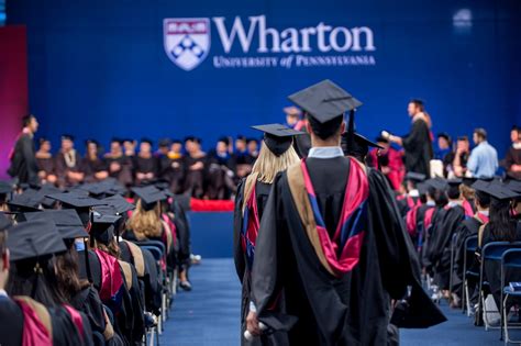 Wharton UPenn MBA Program