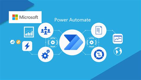 Use A Shared Outlook Mailbox In Email Automations Power Automate Microsoft Learn