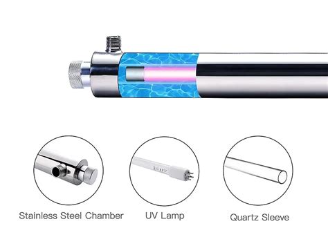 Uv Light For Use In Legionella Water Treatment And Disinfection Legionella Control Systems Uv Light For Use In Legionella Water Treatment And Disinfection Legionella Control Systems