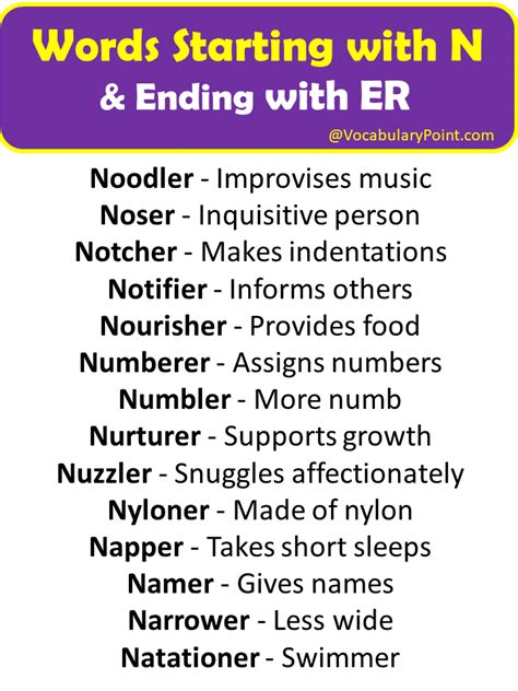 Vocabulary Words That Start With N And End With Er Vocabulary Point