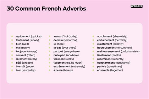 Voil The Most Versatile French Adverb Voil The Most Versatile French Adverb