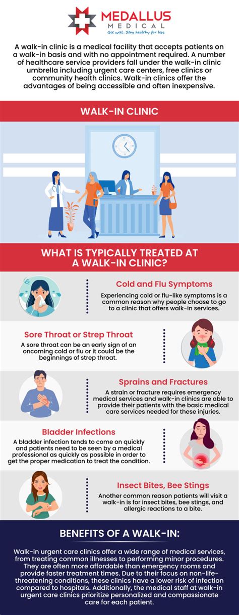 Walk In Urgent Care Clinic In Mandan Nd