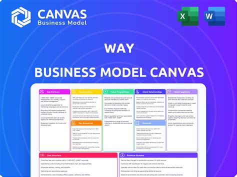 Way Business Model Canvas Canvasbusinessmodel Com