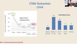Wcc 2025 Insights Vumedi