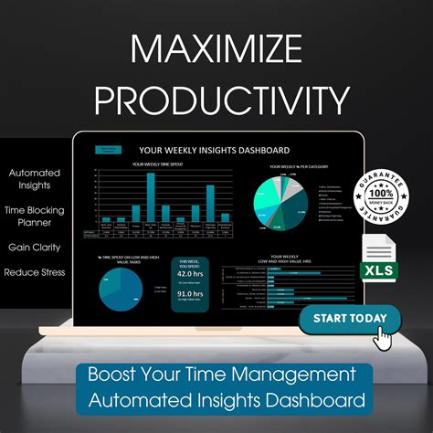 Weekly Time Audit Productivity Insights Dashboard Automated Time Blocking Planner Inspired By Dan Martell S Buyback Your Time Method Daily Etsy