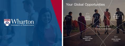 Wharton Admissions Powerpoint Presentation Byers Design Wharton Admissions Powerpoint Presentation Byers Design