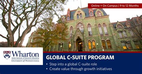 Wharton Global C Suite Program Reviews