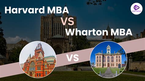 Wharton Mba Admission Fees Career Opportunities