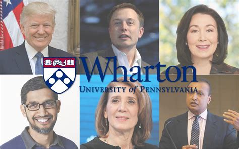 Wharton MBA Alumni Network