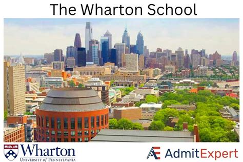 Wharton Mba Class Profile 2025 Employment Reports 2023 Fees Scholarships Admissions Admit Expert