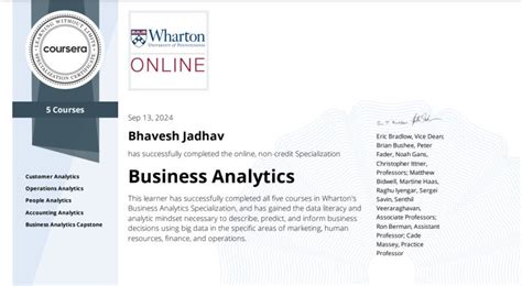 Wharton S Business Analytics Specialization