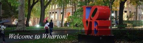 Whartonization Guide Start Here Wharton Knowledge Base