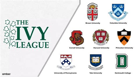 What Are The 12 Ivy League Schools What Are The 12 Ivy League Schools