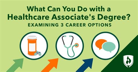 What Can You Do With A Healthcare Associate S Degree Examining Rasmussen University