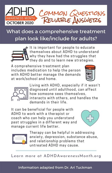 What Does A Comprehensive Treatment Plan For Adults With Adhd Look Like Include Adhdawarenessmonth 2025 What Does A Comprehensive Treatment Plan For Adults With Adhd Look Like Include Adhdawarenessmonth 2025