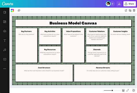 What Is Business Model Canvas Framework Design Talk What Is Business Model Canvas Framework Design Talk