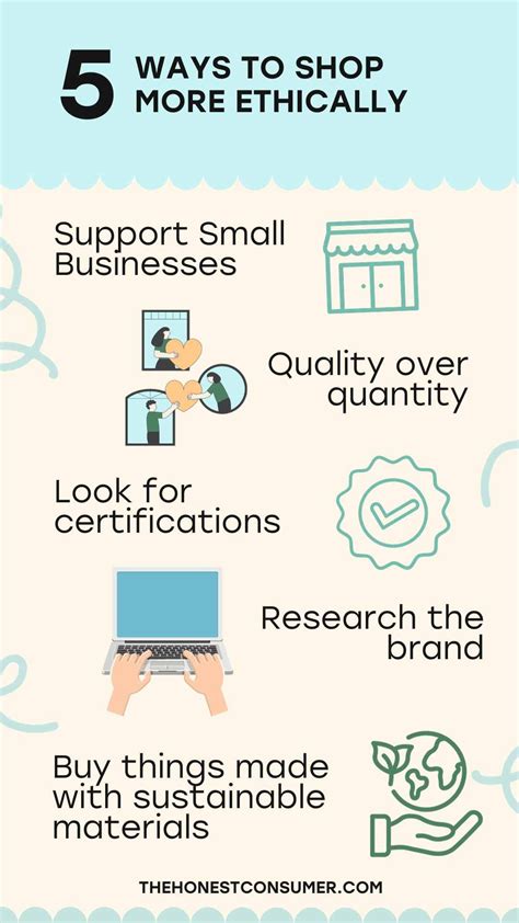 What Is Ethical Shopping How To Do It Why It Matters The Honest Consumer