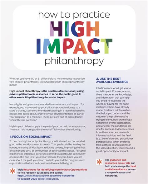 What Is High Impact Philanthropy Center For High Impact Philanthropy University Of Pennsylvania