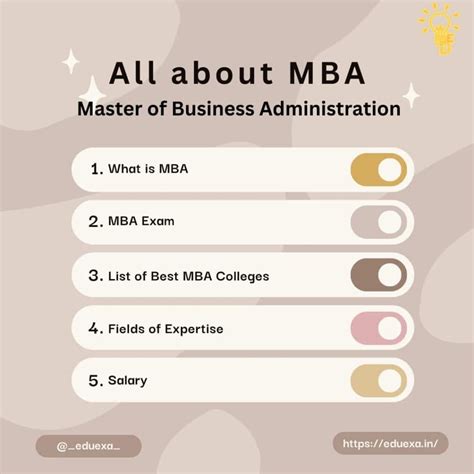 What Is Mba Mba Full Form Mba Abroad And Top Colleges Gmat Blog Gmat Online Preparation Wizako What Is Mba Mba Full Form Mba Abroad And Top Colleges Gmat Blog Gmat Online Preparation Wizako