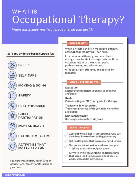 What Is Ot Occupational Therapy Explained Ot Potential