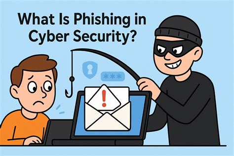 What Is Phishing In Cyber Security Types Amp Prevention Tips