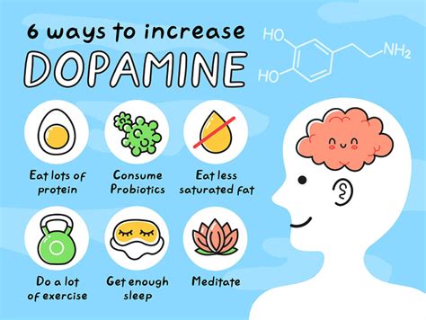 What Is The Dopamine Theory Of Addiction Game Quitters What Is The Dopamine Theory Of Addiction Game Quitters