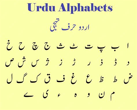What Is The Urdu Language At Angela Bates Blog