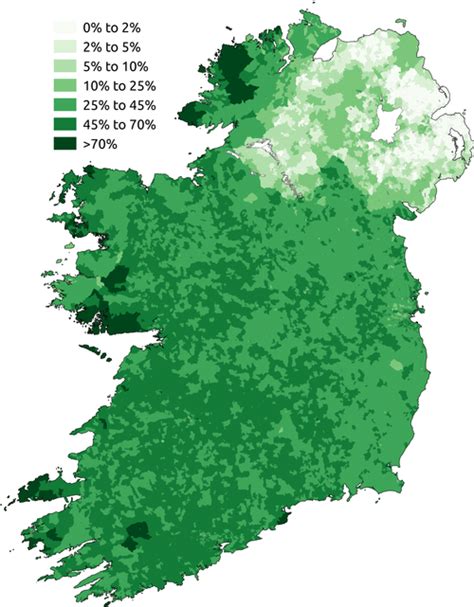 3 Ways Ireland Speaks