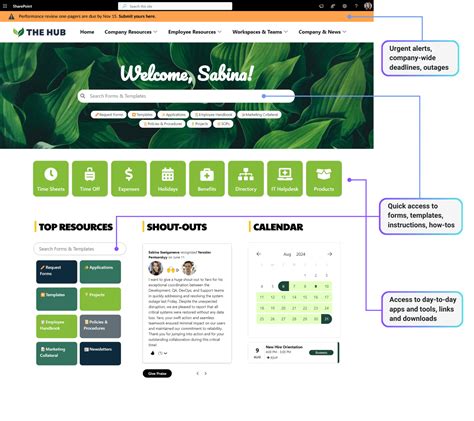 What Should Be On An Intranet Homepage What Should Be On An Intranet Homepage