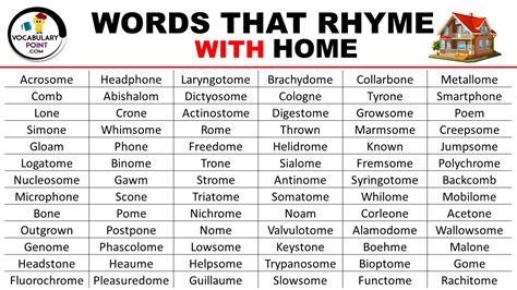 What Words Rhyme With Room At Connie Goodin Blog