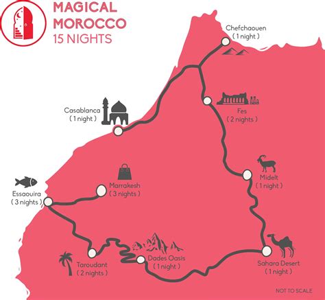 When Is The Best Time To Visit Morocco Red Door Tours