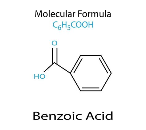Why Is Benzoic Acid More Acidic Than Acrylic Acid R Chemhelp Why Is Benzoic Acid More Acidic Than Acrylic Acid R Chemhelp